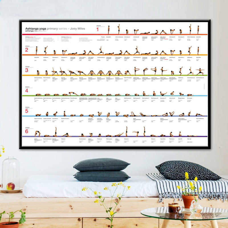 Home Gym York - Latihan Gym Yoga Ashtanga Grafik Pose