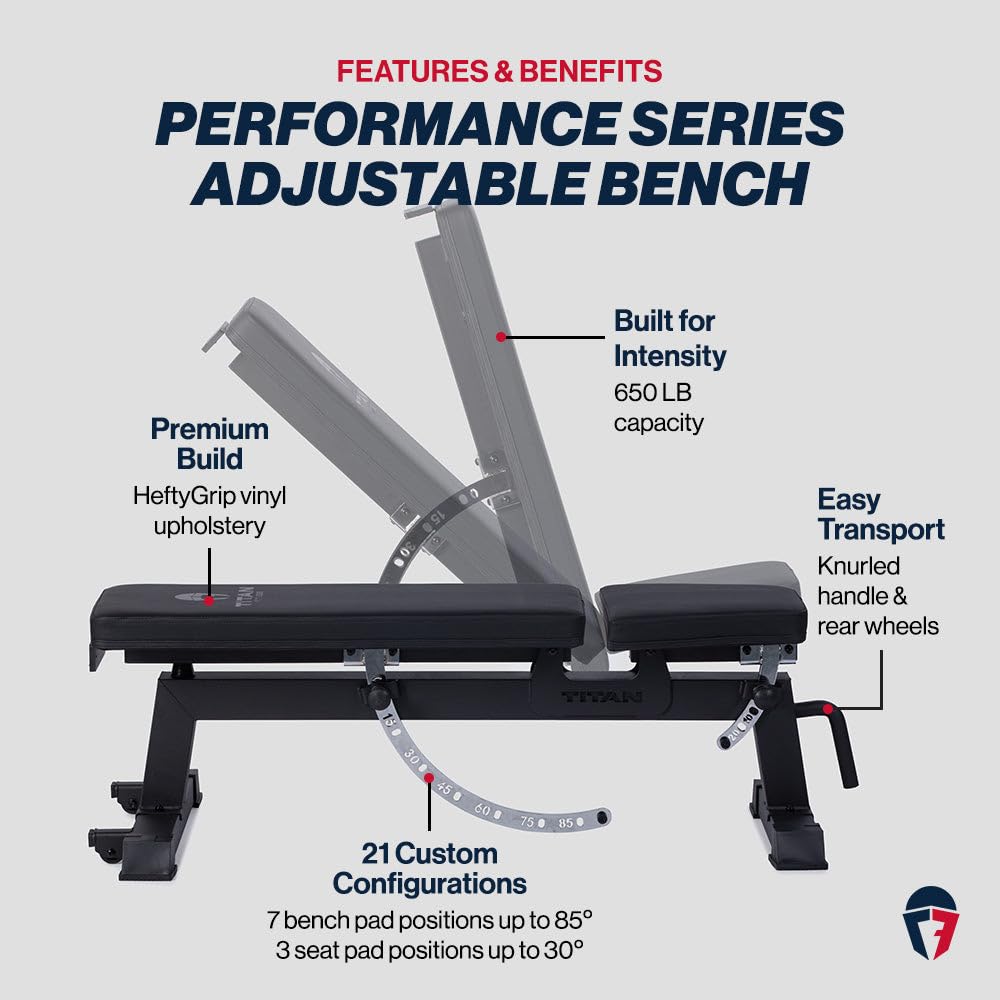 Bangku Serbaguna Seri Performa - Home Gym Furniture ulasan dan harga
