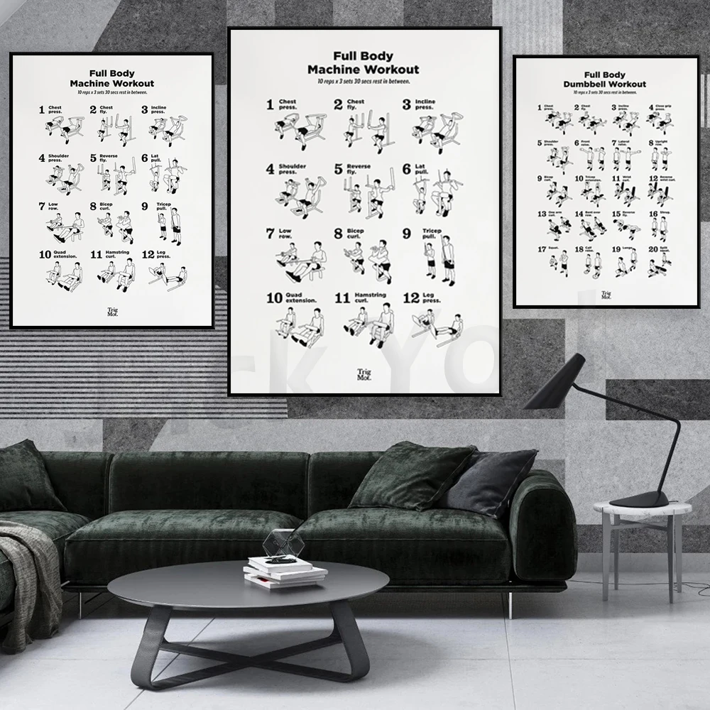 Poster Latihan Dumbbell, Poste - Home Gym York ulasan dan harga