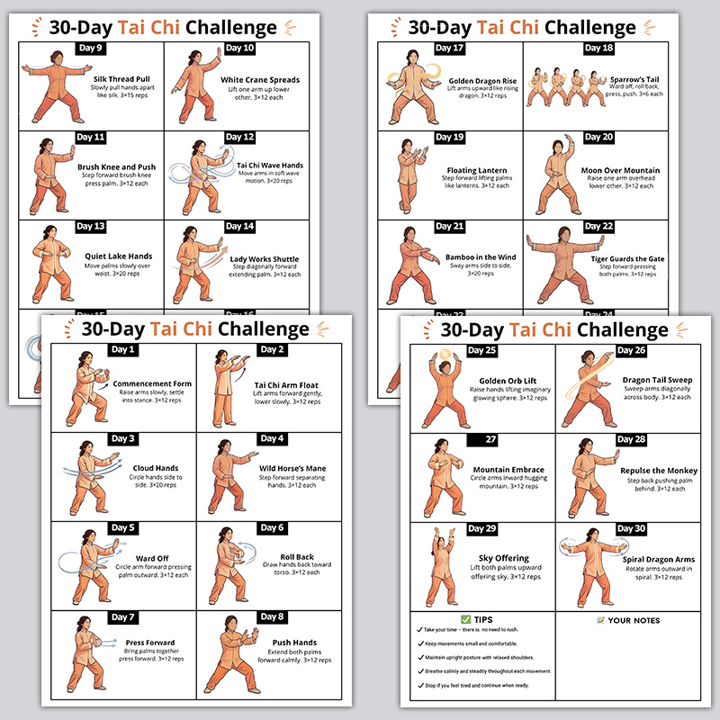 4 lembar Panduan Latihan Tanta - Home Gym Reviews ulasan dan harga