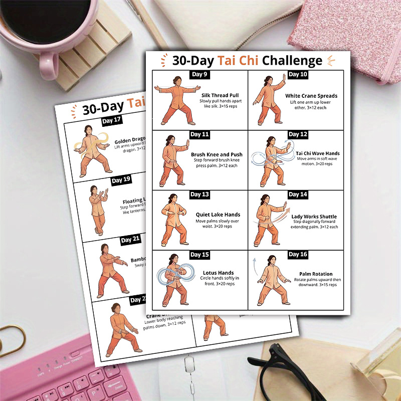4 lembar Panduan Latihan Tanta - Home Gym Reviews ulasan dan harga